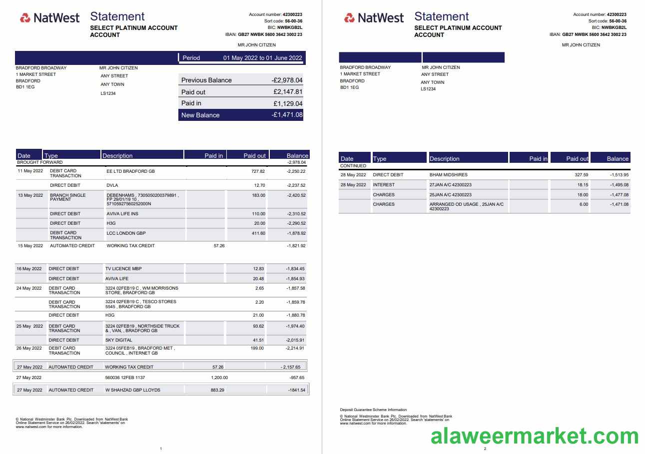 United Kingdom Natwest bank statement template in Word and PDF format 2 pages, version 2